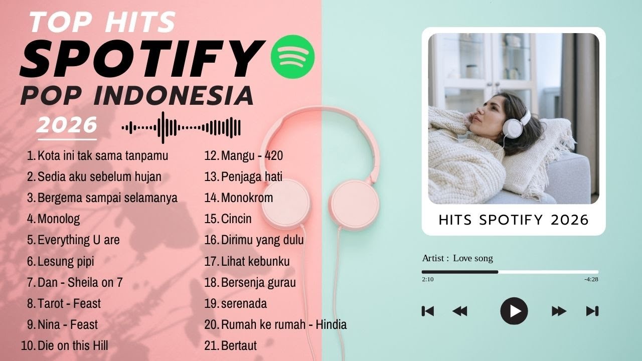 Lagu santai Hits Spotify 2026 - Top Hits Lagu Indonesia Spotify 2026, Lagu santai viral Spotify 2026