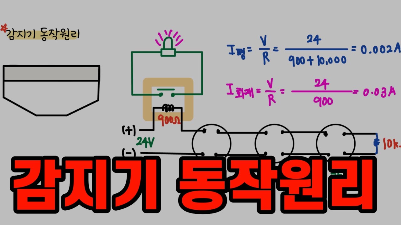 감지기의 동작원리는 이렇습니다.