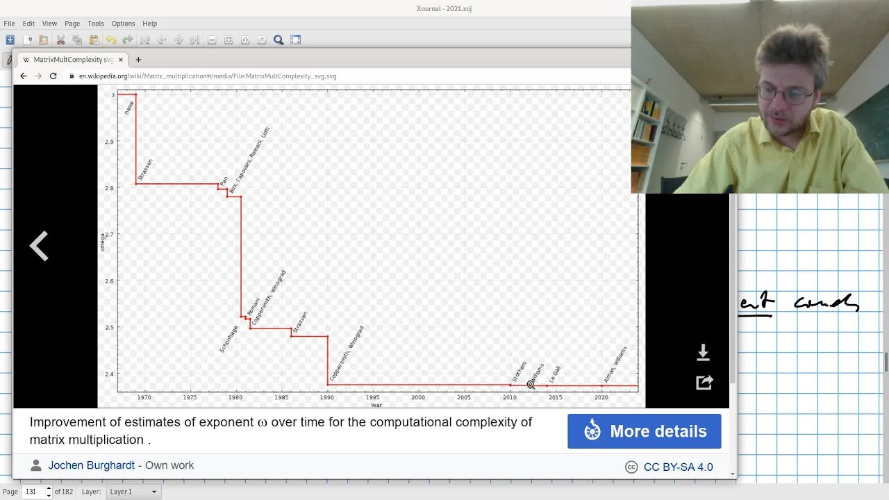 Lineare Algebra II Vorlesung 25