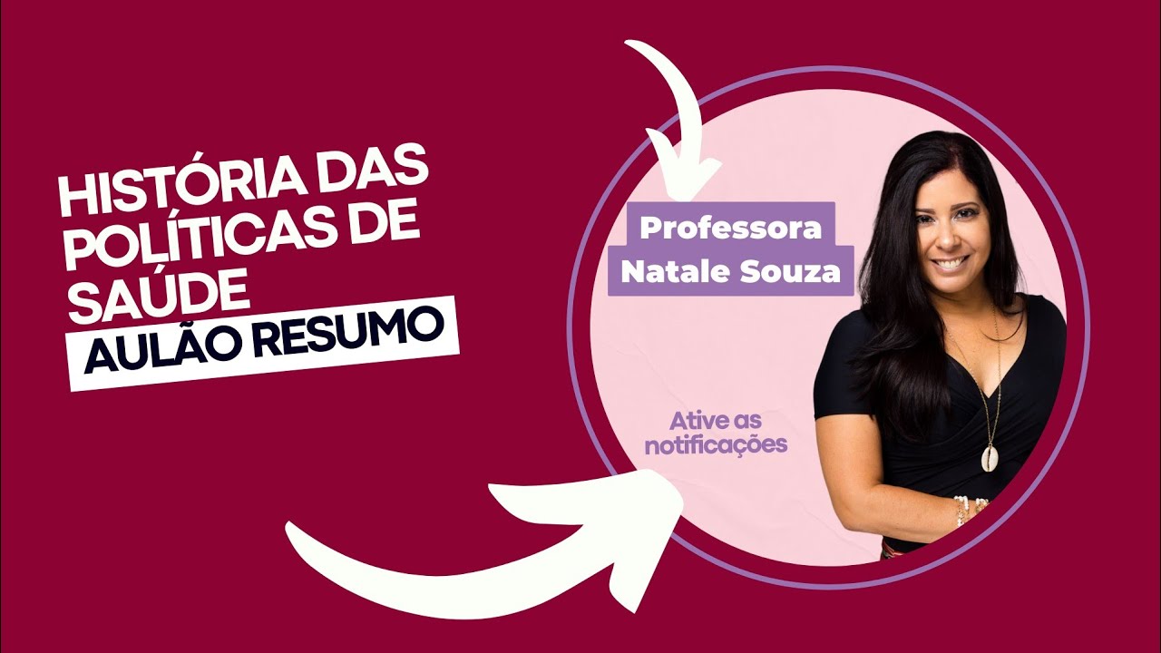 Resumo -História das Políticas de Saúde