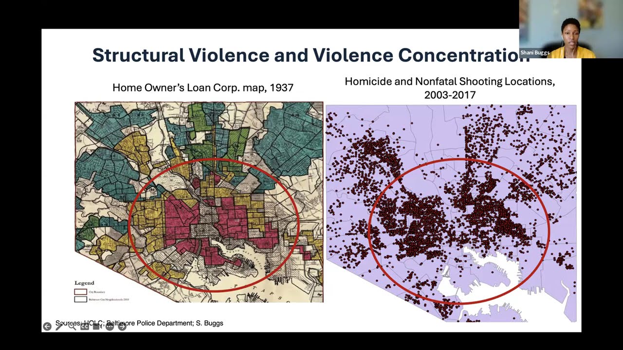 Community violence intervention: Person-centered approaches to interrupting cycles of violence