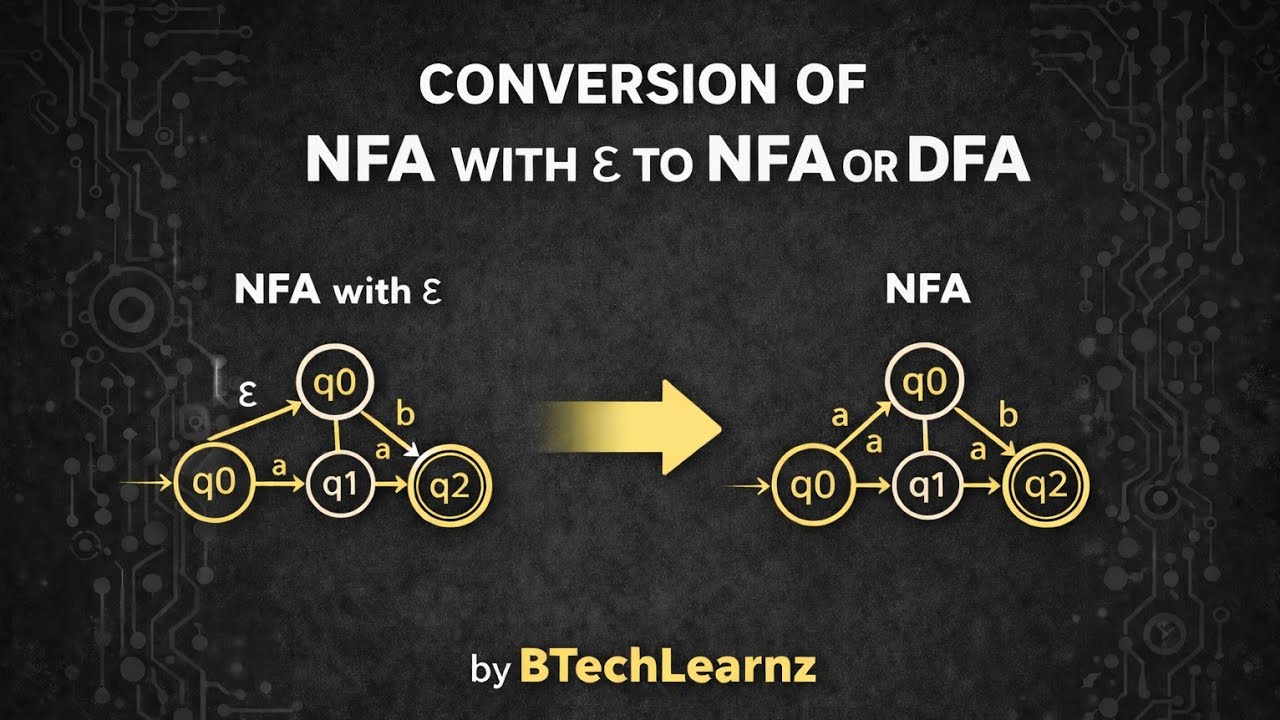 CONVERSION OF NFA WITH EPSILON TO NFA OR DFA IN FLAT/DFA #4