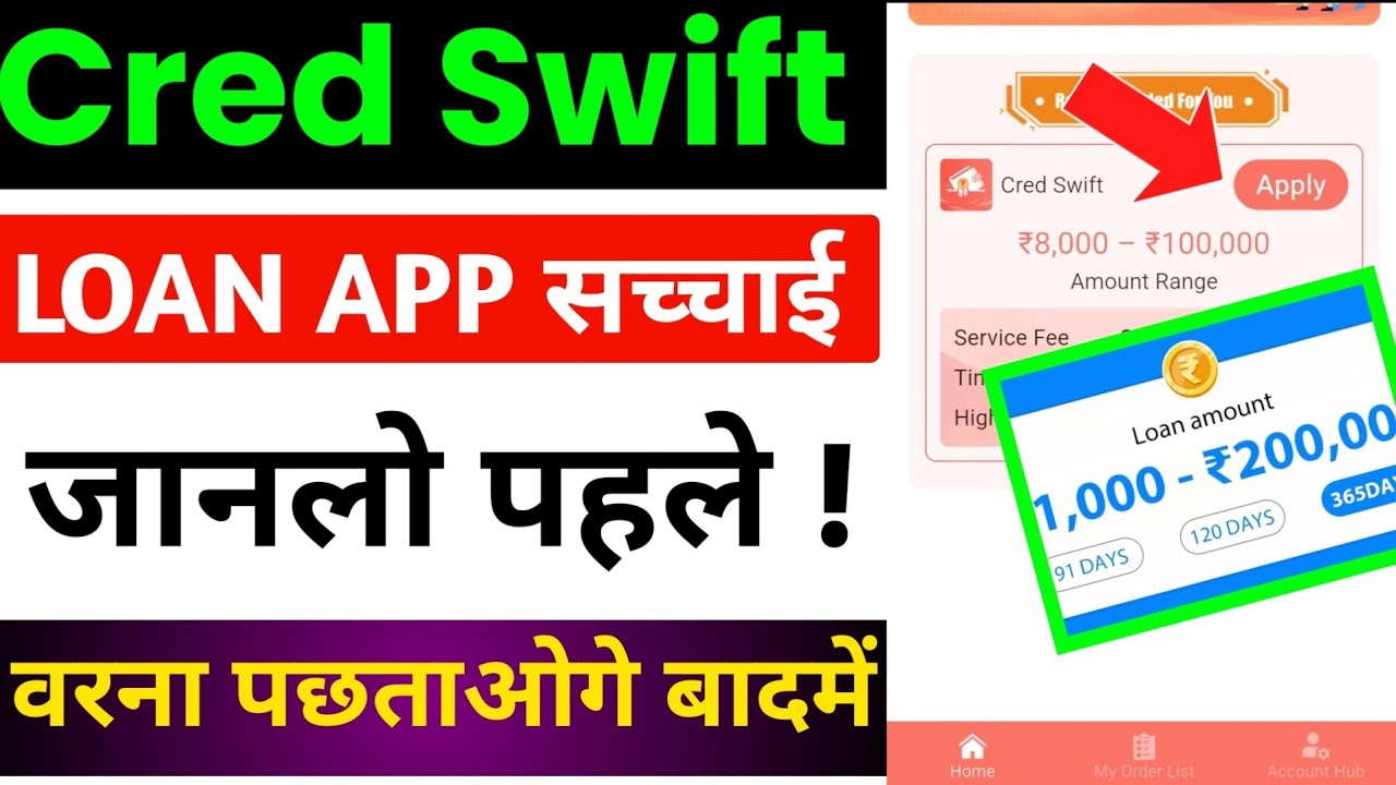 cred swift loan app real or fake | cred swift loan app review | cred swift loan app se loan kaise le