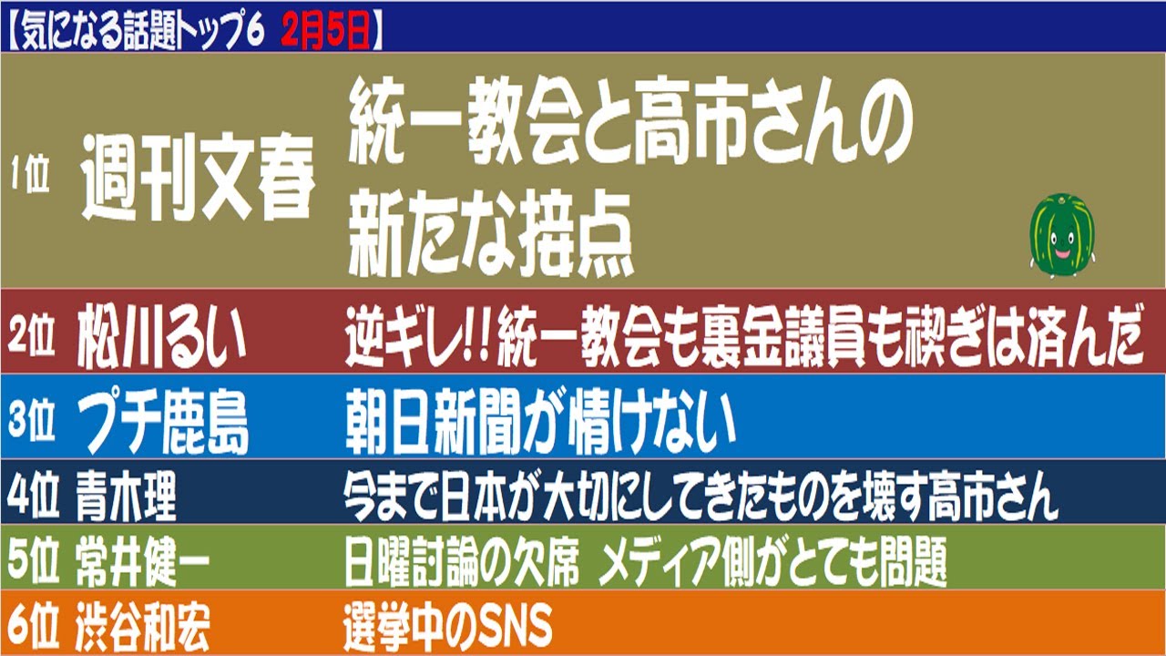 【気になる話題まとめ2月5日】1️⃣統一教会と高市さんの新たな接点　2️⃣逆ギレ!!統一教会も裏金議員も禊ぎは済んだ　3️⃣朝日新聞が情けない　5️⃣高市さん日曜討論の欠席