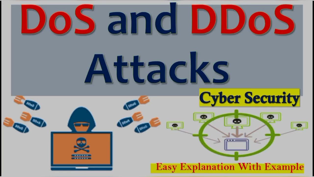Dos and DDos Attacks | Denial of Service Attack | Distributed Denial of Service Attack