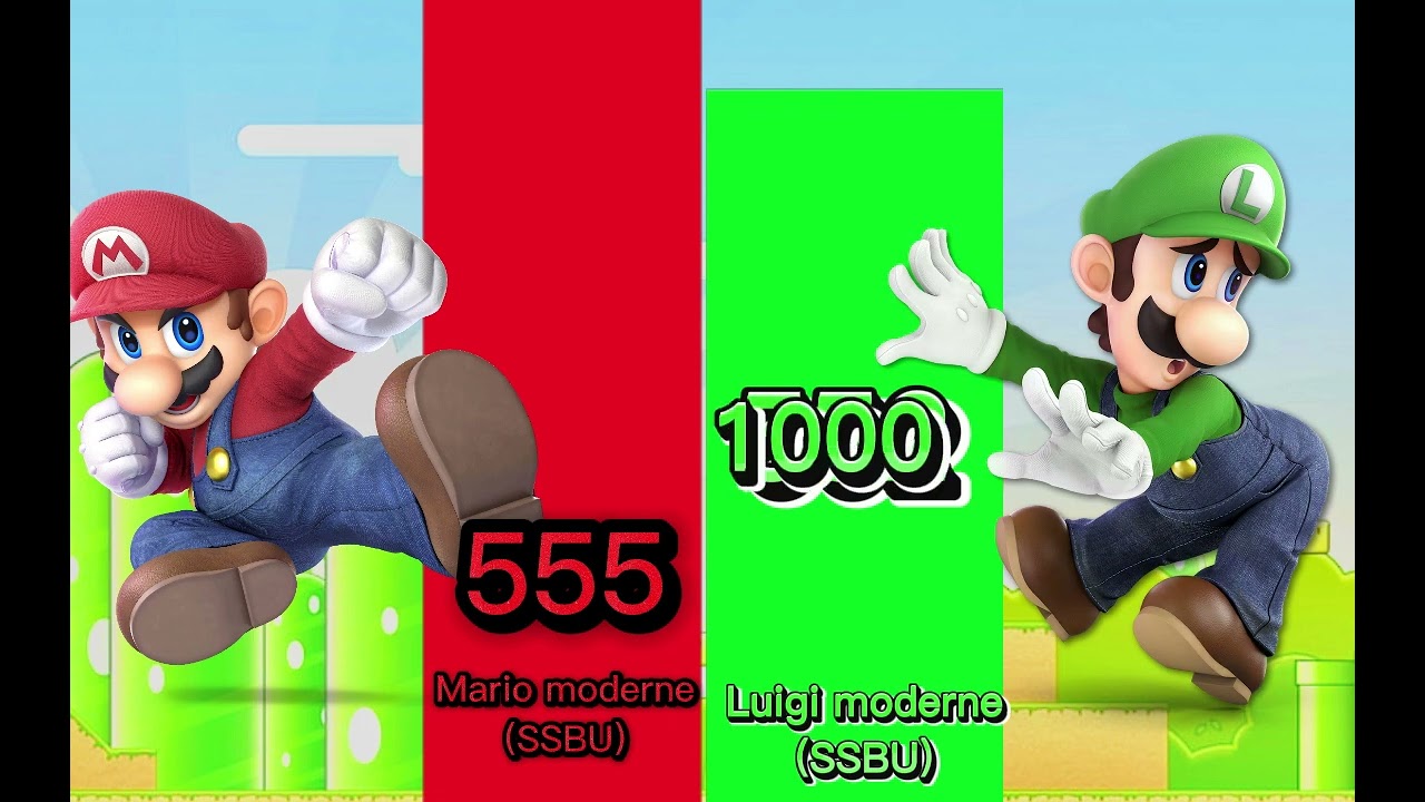 Mario vs Luigi power level
