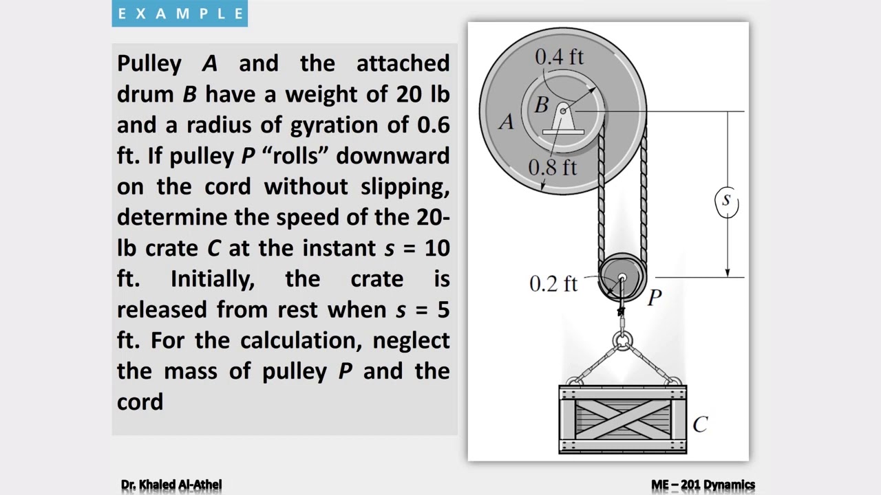 Topic 3 Conservation of Energy