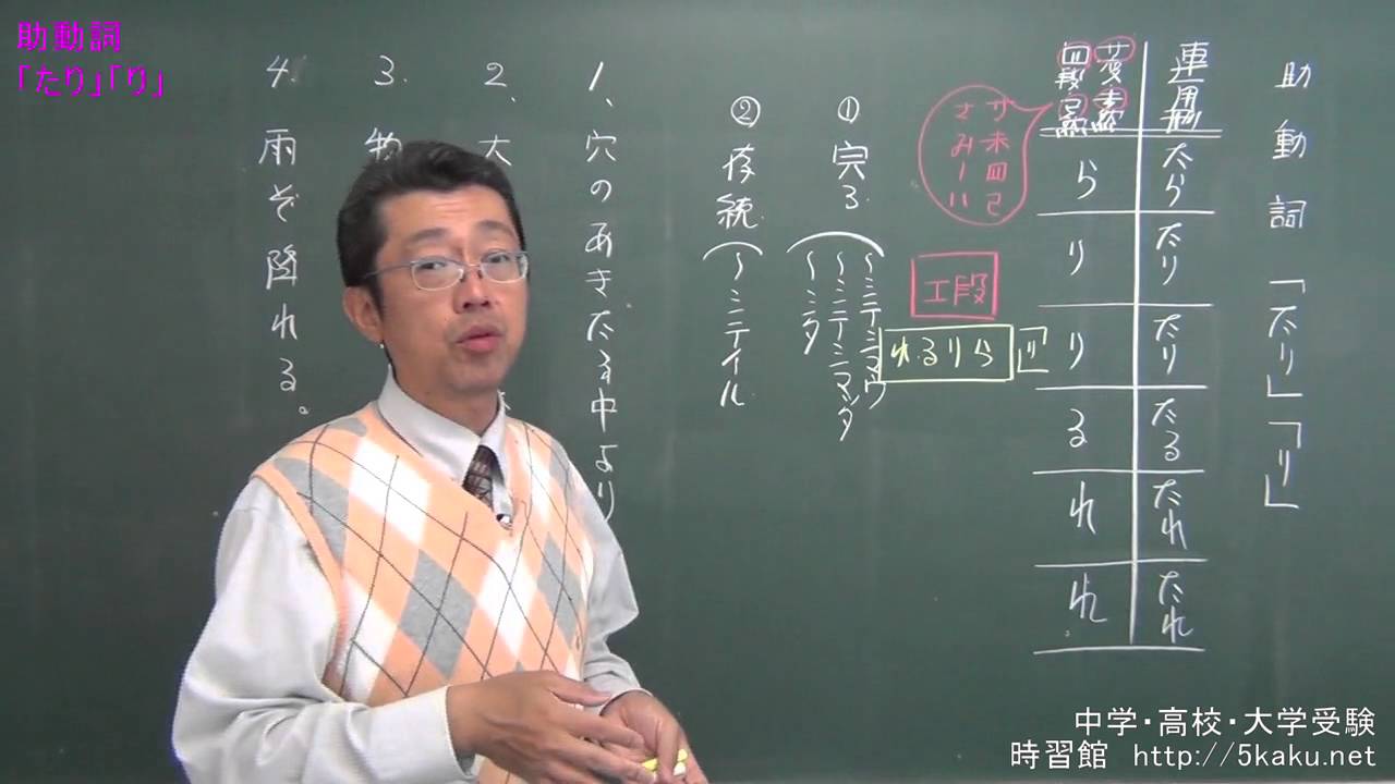 必ずできる古典文法　～第８回　助動詞「たり」「り」～