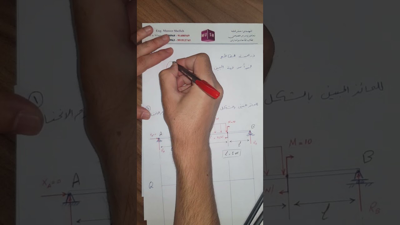 مسألة مقاومة ثلاث مقاطع لرسم مخطط قوى القص ومخطط العزوم
