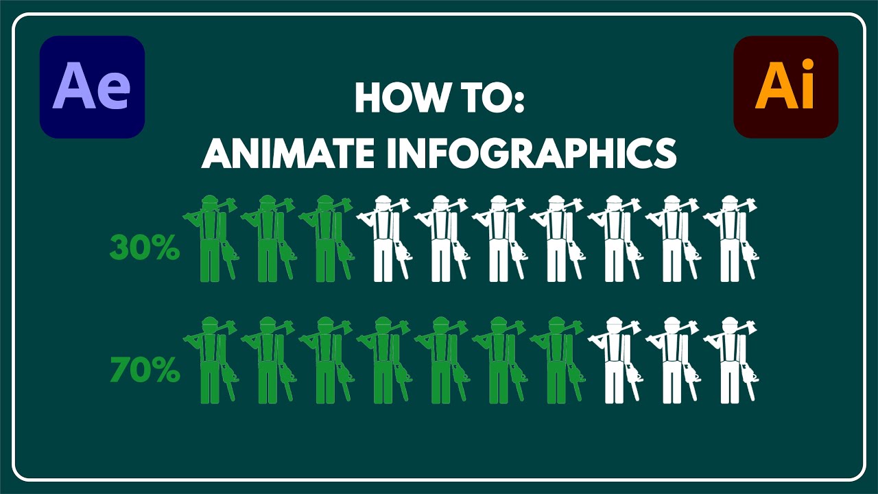 Infographic animation in After Effects