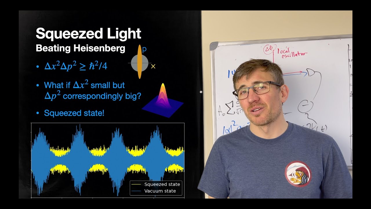Week11b: Quantum Optics