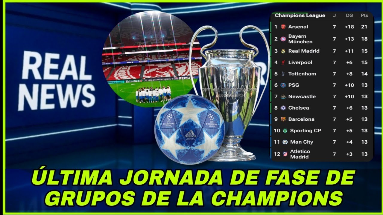 ULTIMA JORNADA DE LA FASE DE GRUPO DE LA CHAMPIONS