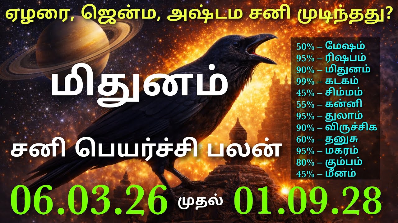 மிதுனம் சனி பெயர்ச்சி பலன் 2026 தமிழ் பத்தில் சனி இருந்தால் தொழில் சனி பெயர்ச்சி sani 10 house tamil