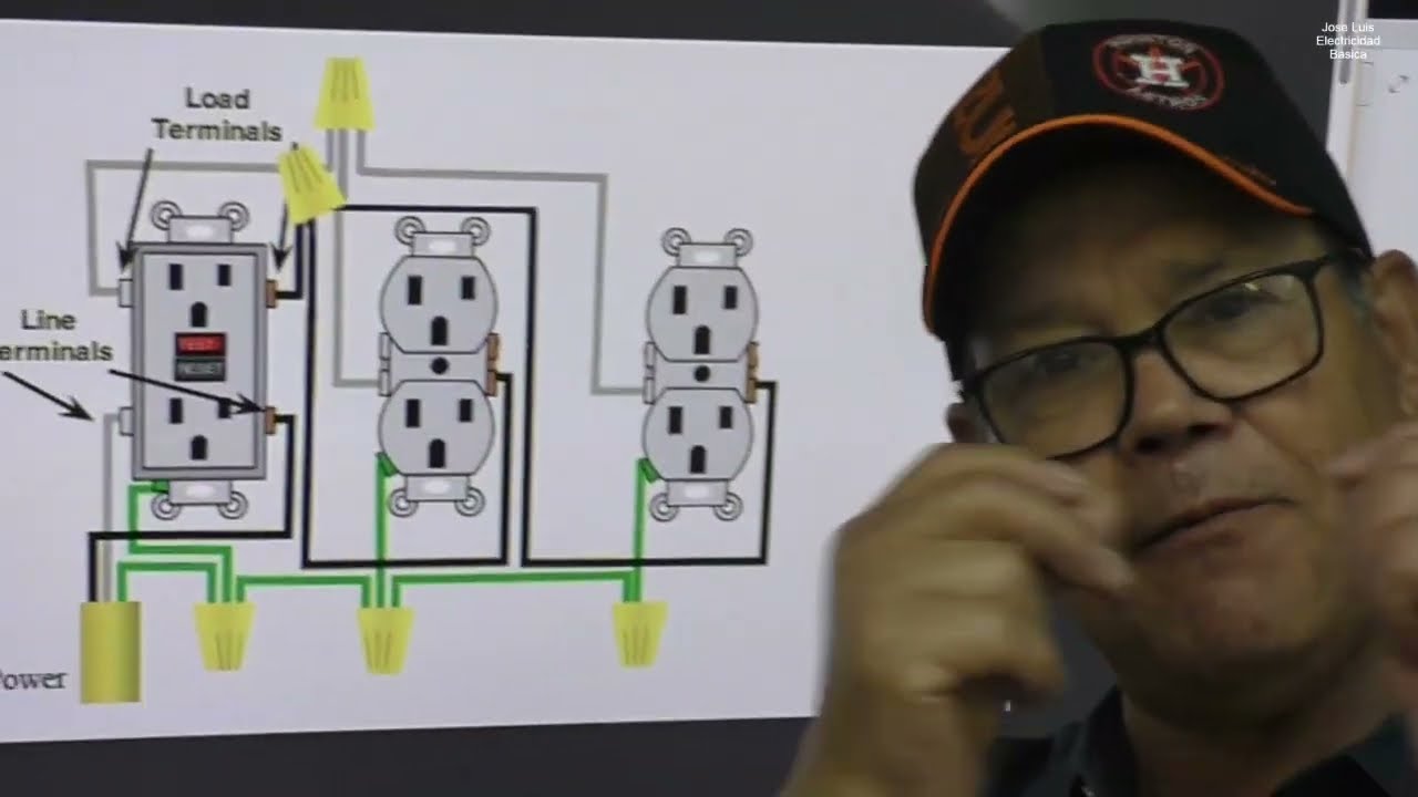 249 -  Como Instalar GFCI con 2  Enchufes o Tomacorrientes ?