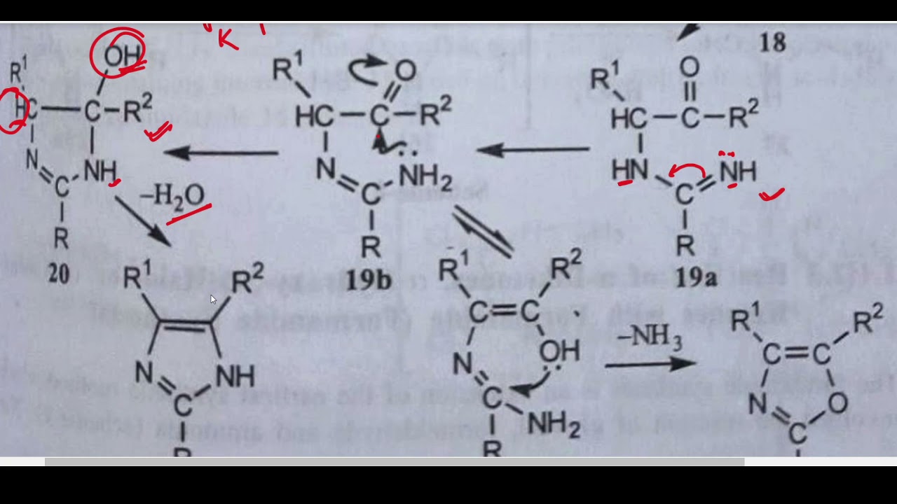 Imidazole synthesis