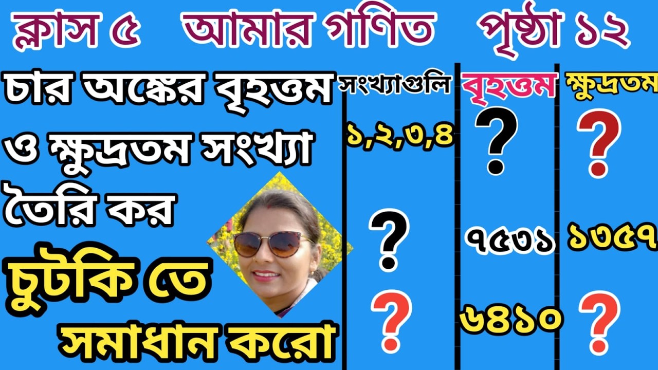 এক অঙ্কের চারটি সংখ্যা দিয়ে বৃহত্তম ও ক্ষুদ্রতম সংখ্যা তৈরি করার সহজ নিয়ম।। বৃহত্তম।। ক্ষুদ্রতম।।😀