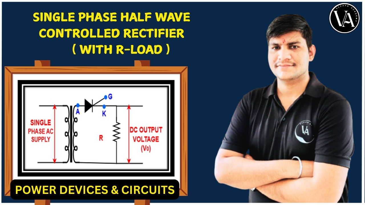 Single Phase Half Wave Controlled Rectifier with R-Load | Working, Circuit & Waveforms