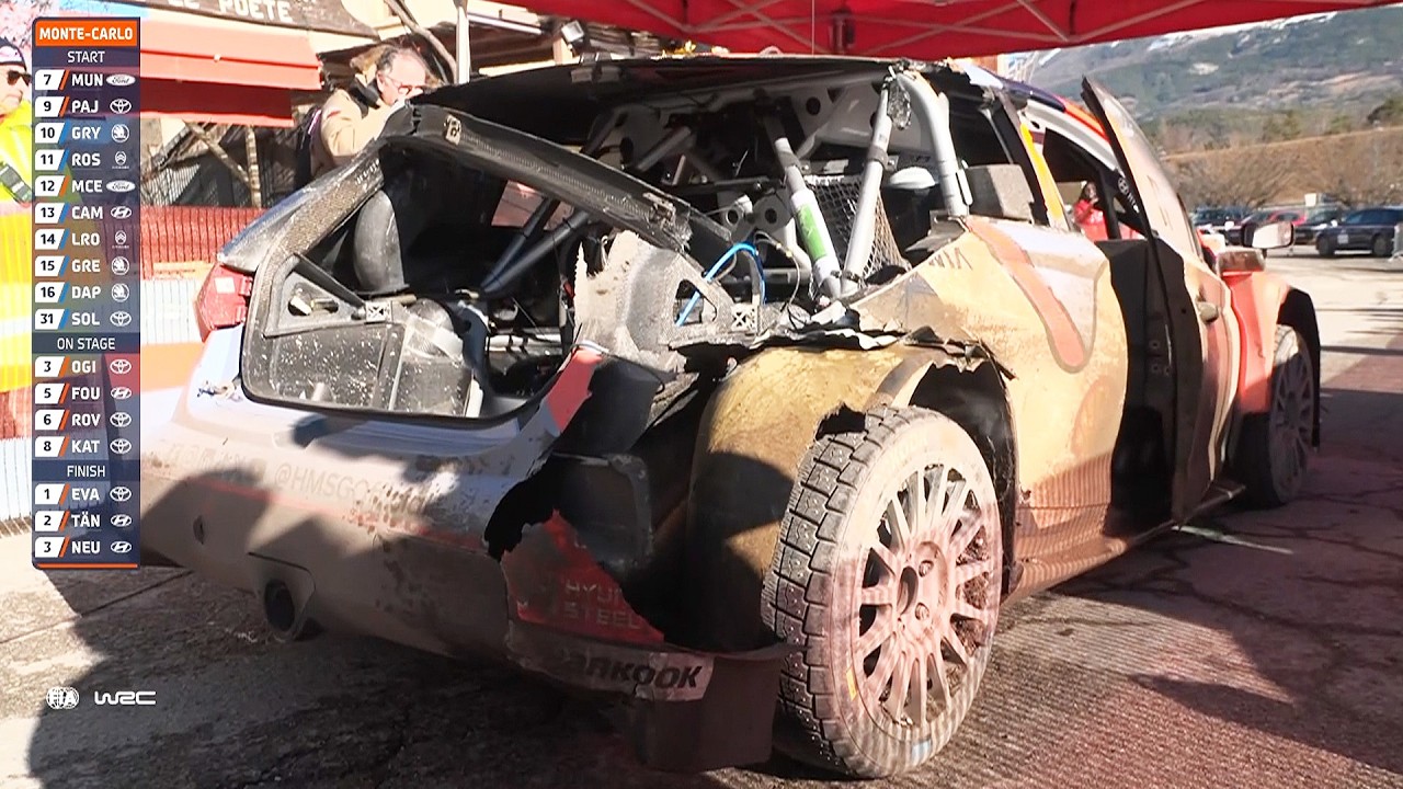 Unbelievable Car Service 🛠️ 🤯 WRC Rallye Monte-Carlo 2024