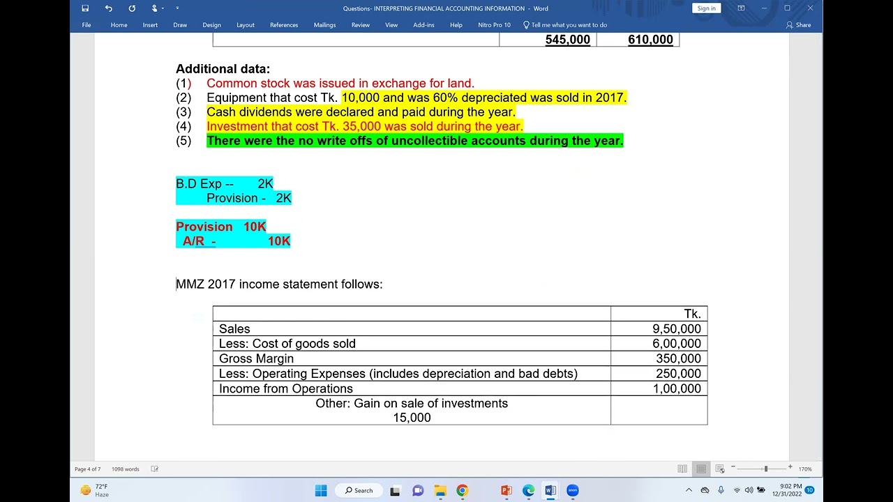 How to prepare  ‘Cash Flow Statement’ as per IAS-7 ? | INTERPRETING FINANCIAL ACCOUNTING INFORMATION