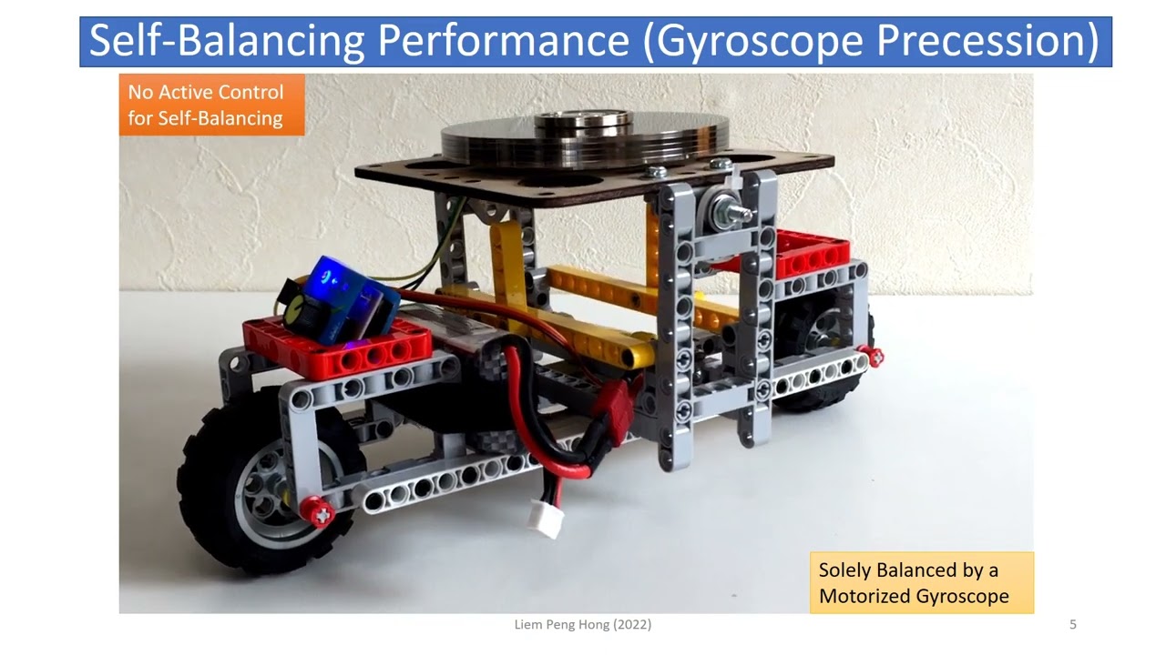 Self-Balancing Lego Gyro-X Car Prototype Mk-1 ー レゴジャイロカー