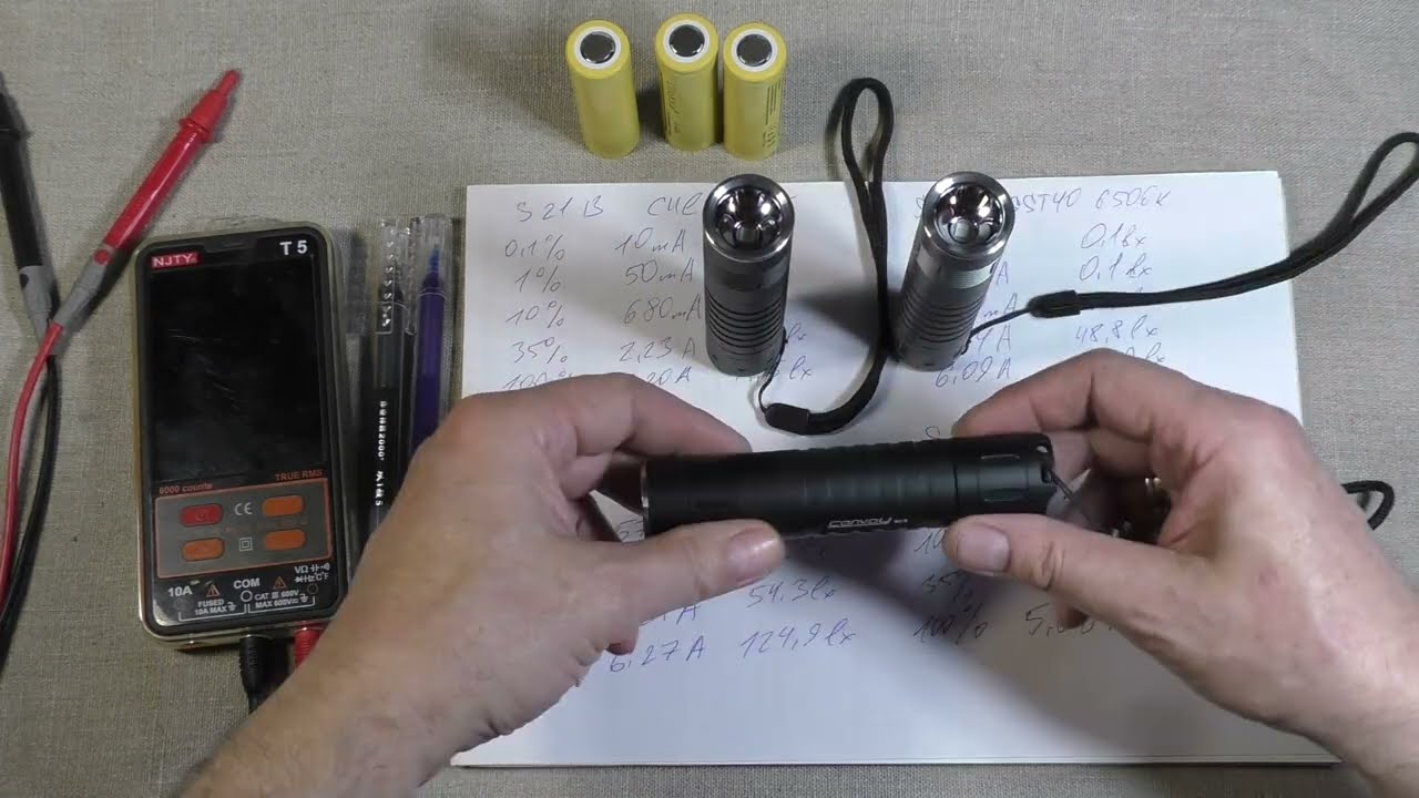 Фонарь Конвой (Convoy) S21B_CSLPM1.TG_5700K  VS  S21B_CULPM1.TG_6500K  VS  S21B_SFT40_6500K.