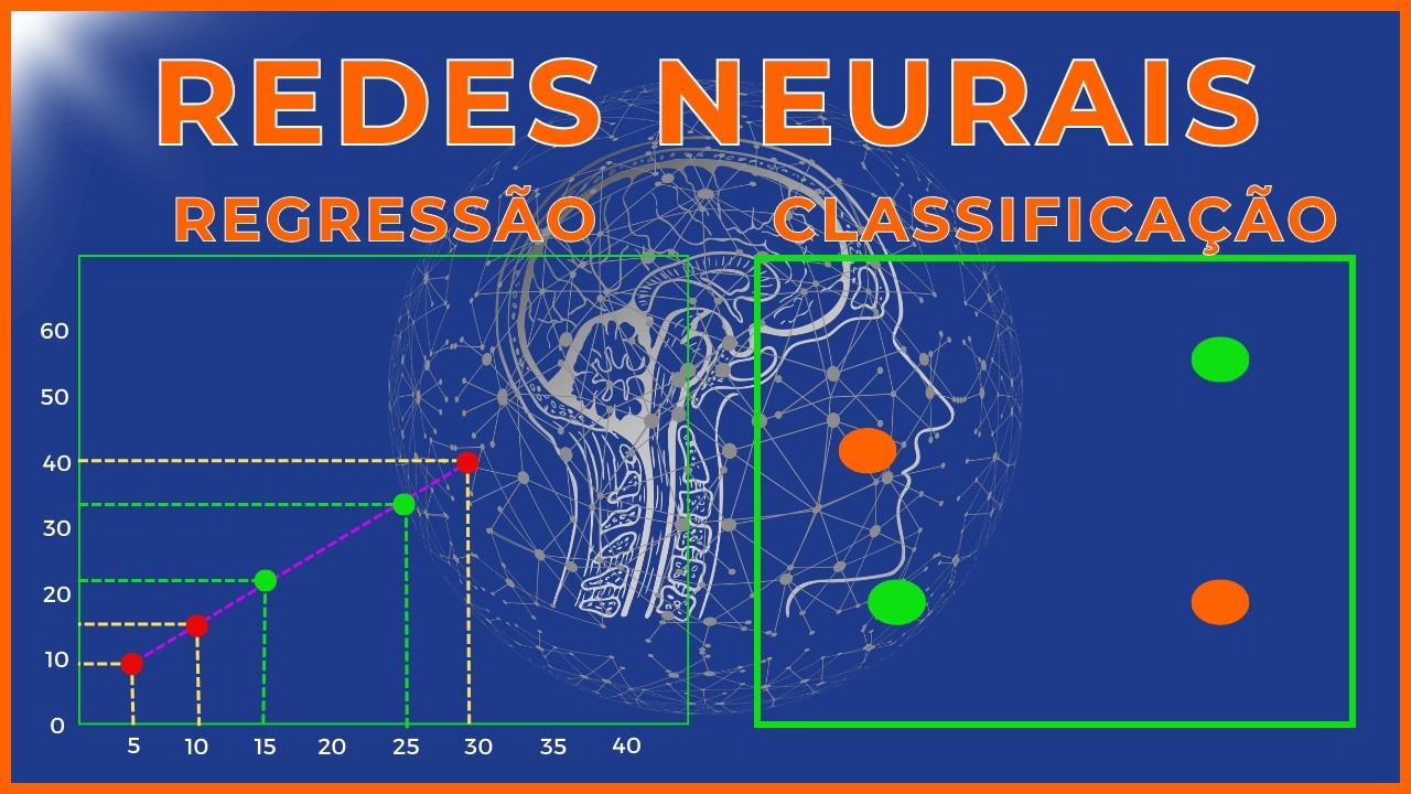 Como a Rede Neural é Treinada para Modelos de Regressão e Classificação