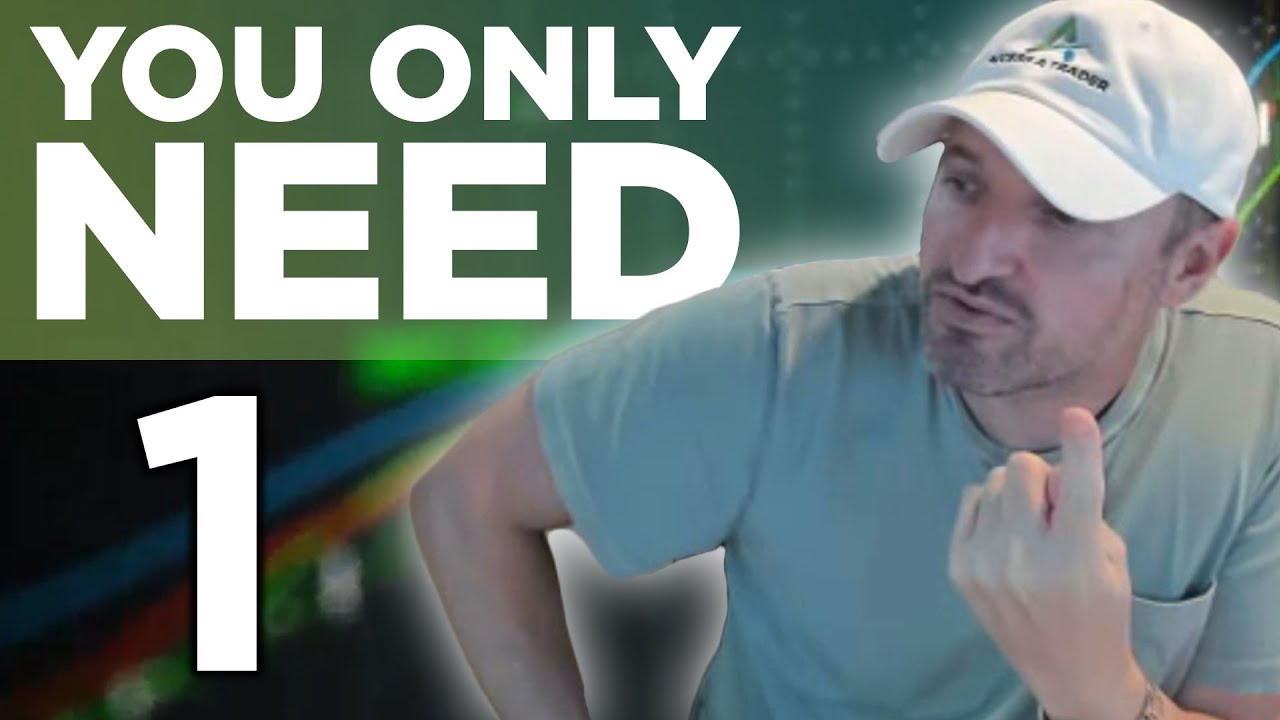 Why I Trade High Beta  | Stock Market Technical Analysis