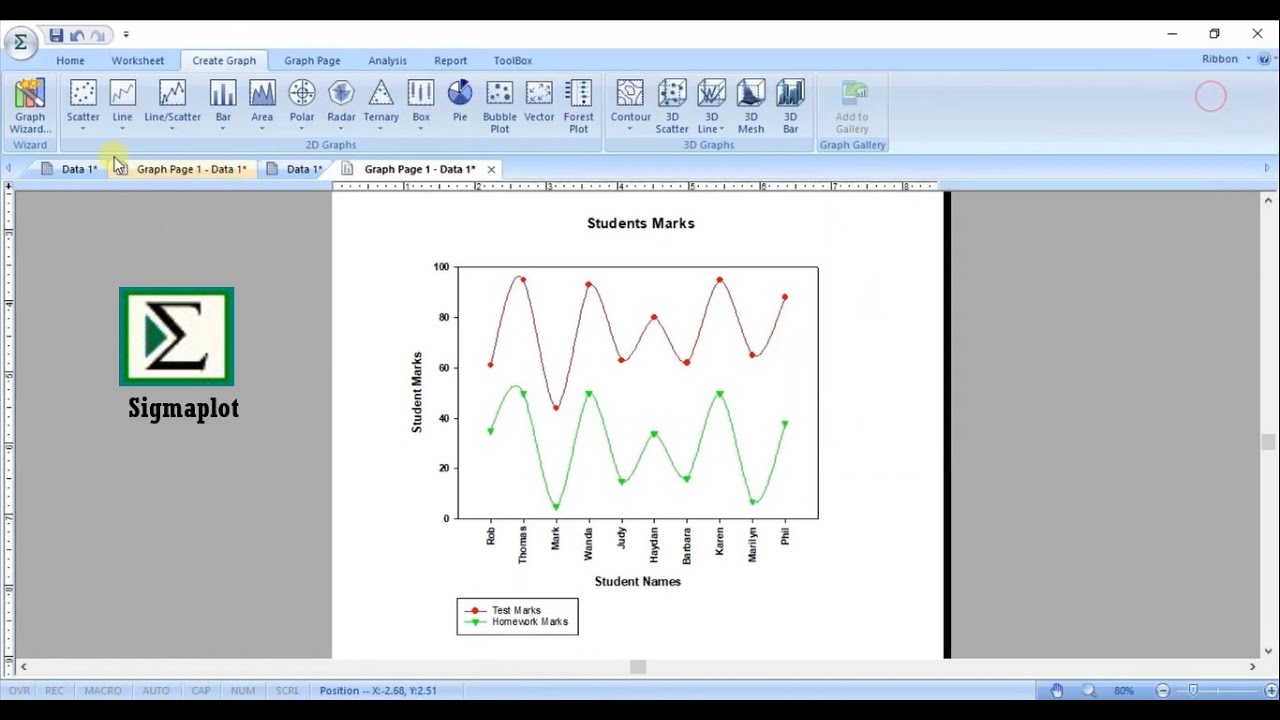 How to plot Line & Scatter plot using Sigmaplot