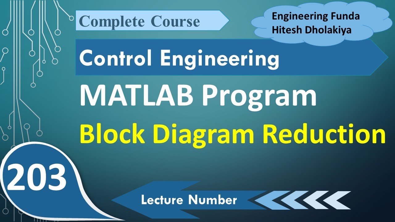 MATLAB Tutorial: Block Diagram Reduction Techniques