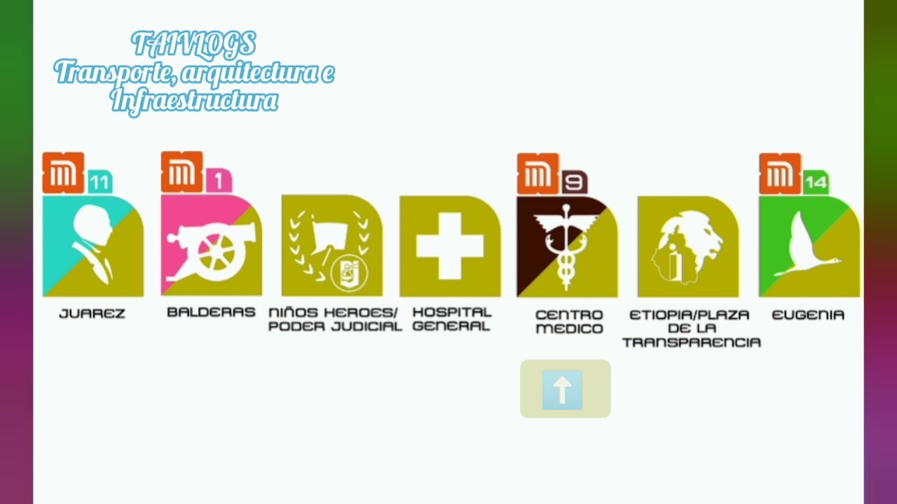 Anuncio de Estaciones Línea 3 del Metro Versión: Plan de Movilidad 2020 - 2040