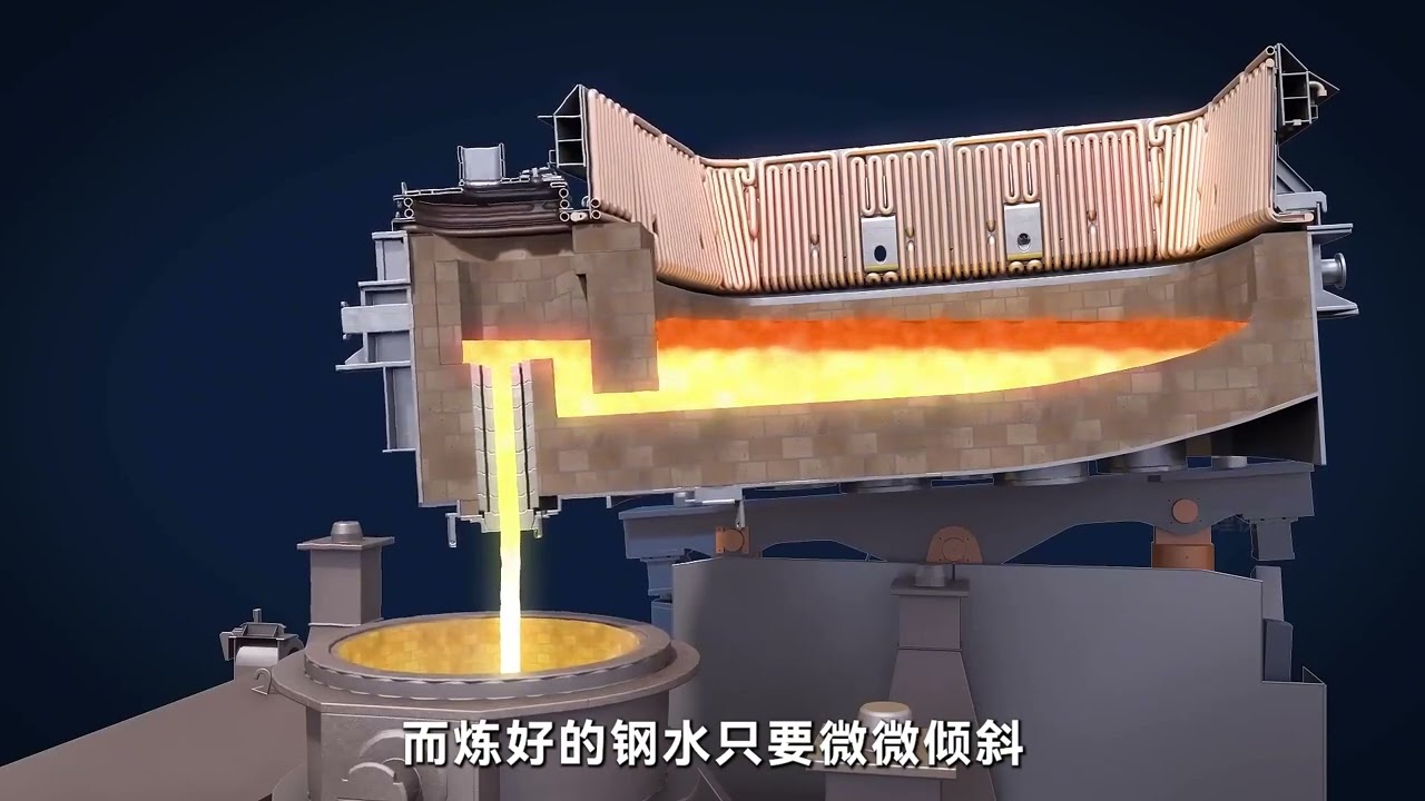 发明炼钢炉的人真是个天才！#原理视界