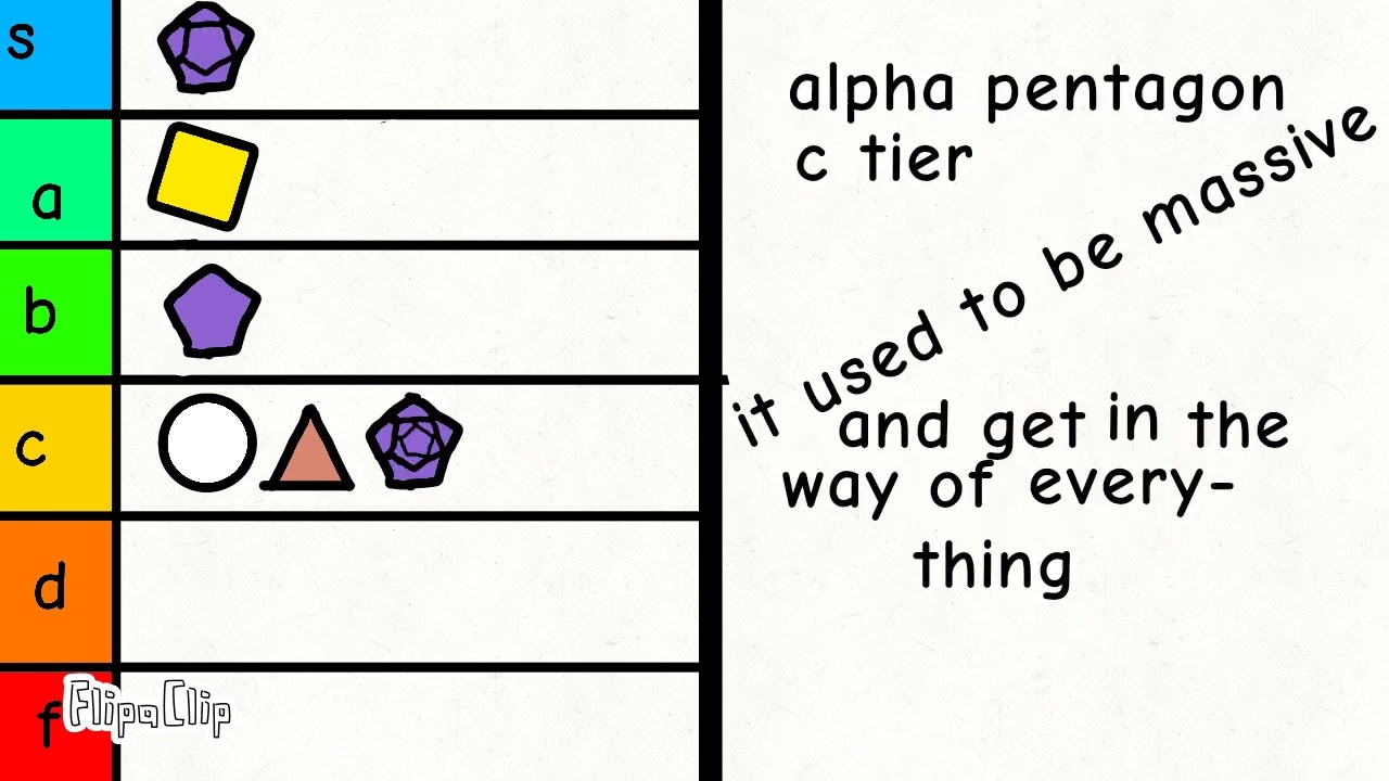 arras io shape tier list (first tierlistvideo)