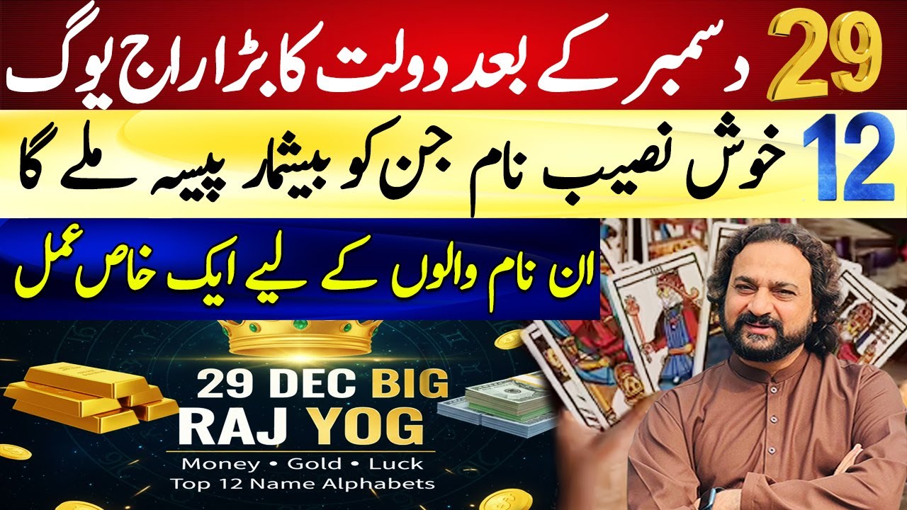 Divine Wealth Raj Yog | 12 Names Blessed with Money | Falak Sheikh With Dawood Gee Dawood