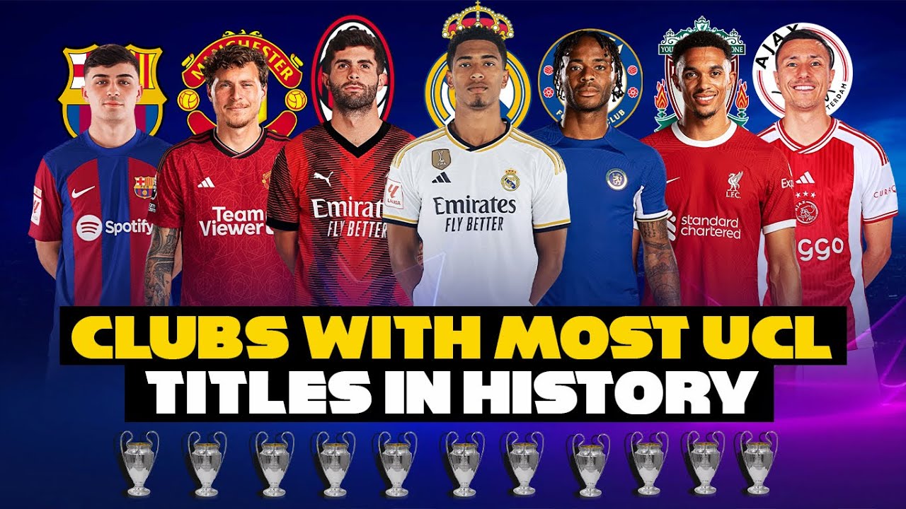 ELITES 10 CLUBS WITH THE MOST UCL TROPHIES | TOP 10 CLUBS WITH THE MOST UCL TITLES