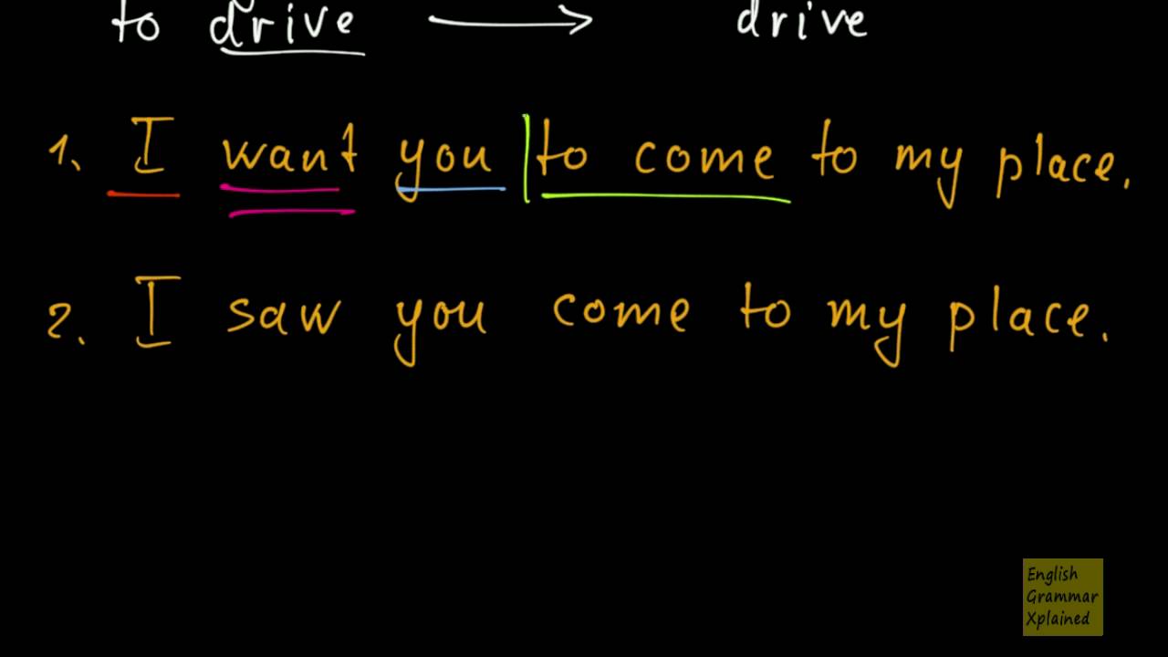 Bare Infinitive in Complex Object