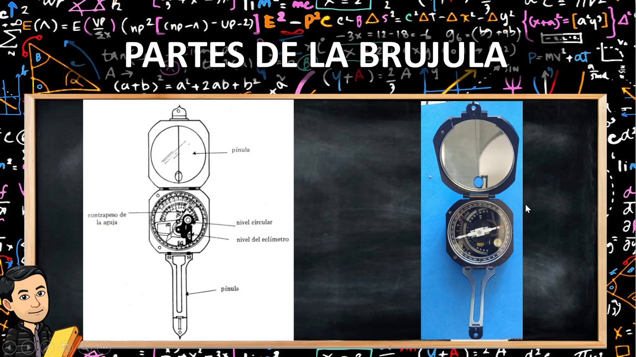 6.0 BRUJULA TIPO BROUNTON