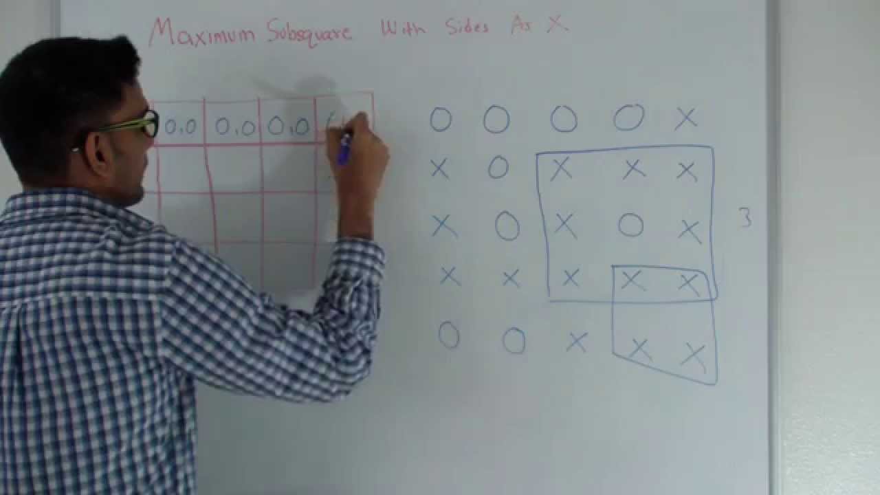 Maximum Subsquare With Sides as X