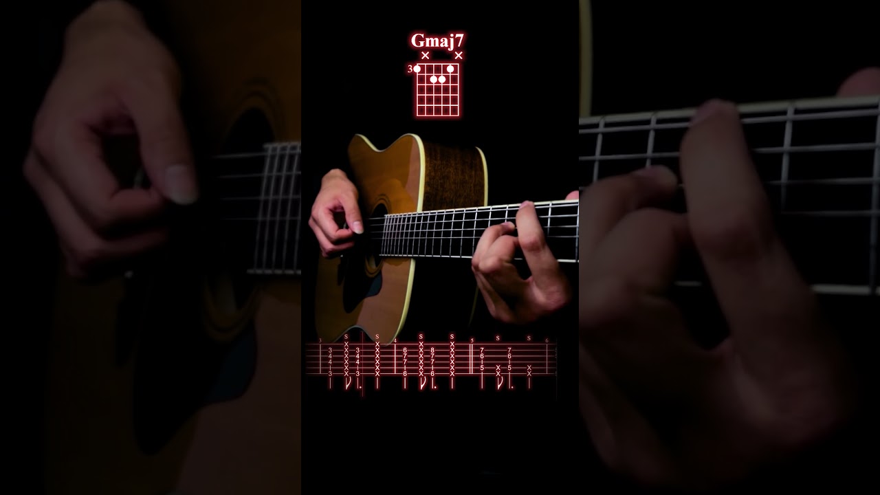 Daniel Caesar, H.E.R. - Best Part #guitar #guitartabs #guitartutorial #acousticguitar #guitarcover