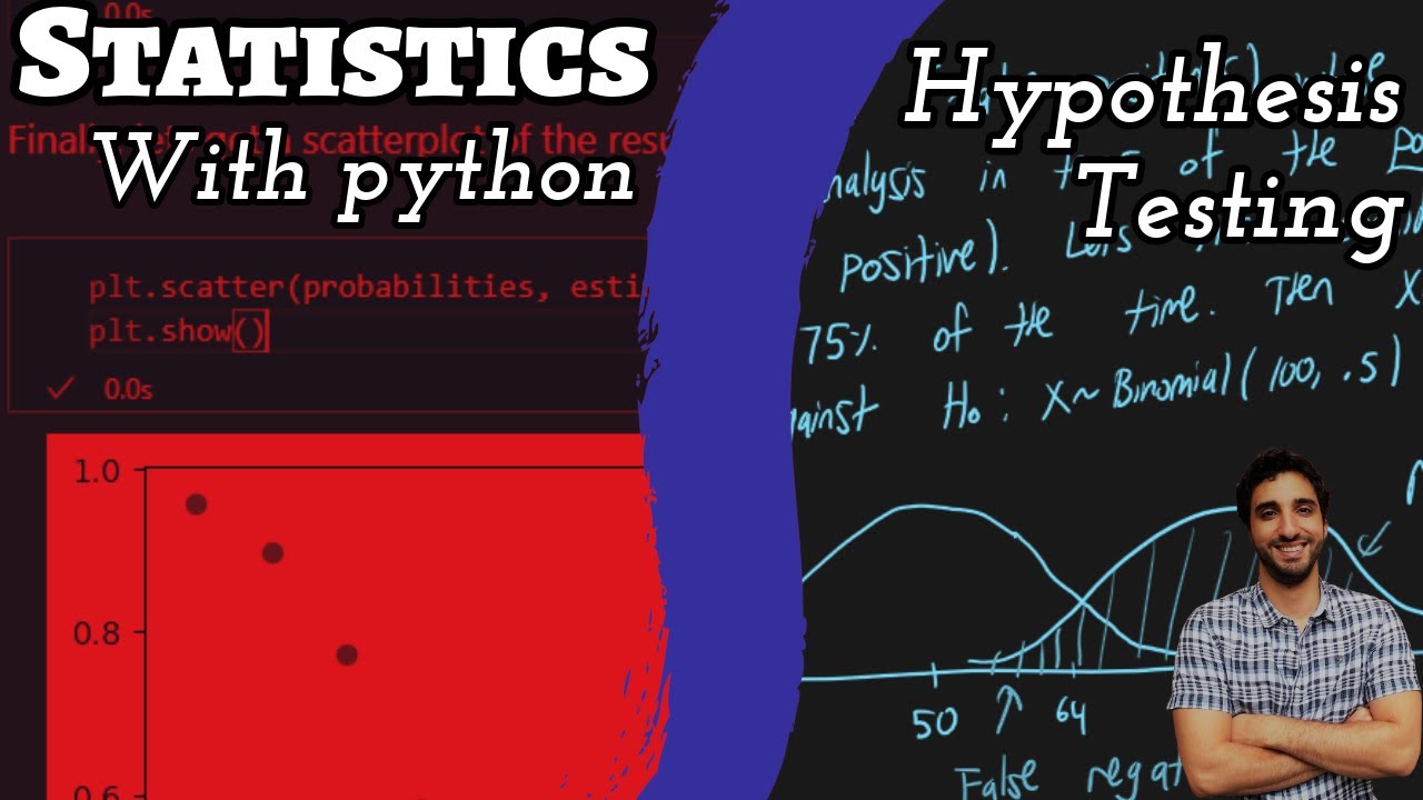 Statistics with Python - Hypothesis Testing