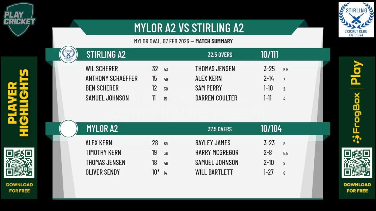 Mylor A2 v Stirling A2