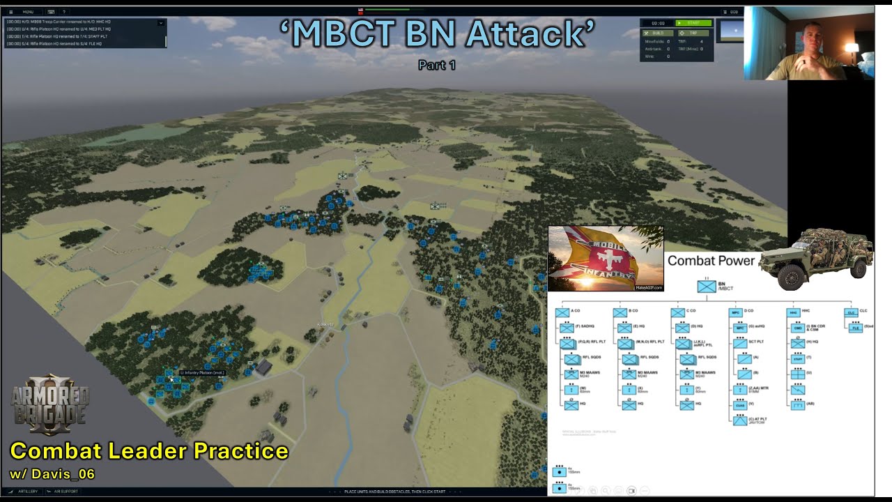 Mobile Brigade Combat Team (MBCT) Battalion Attack Pt. 1