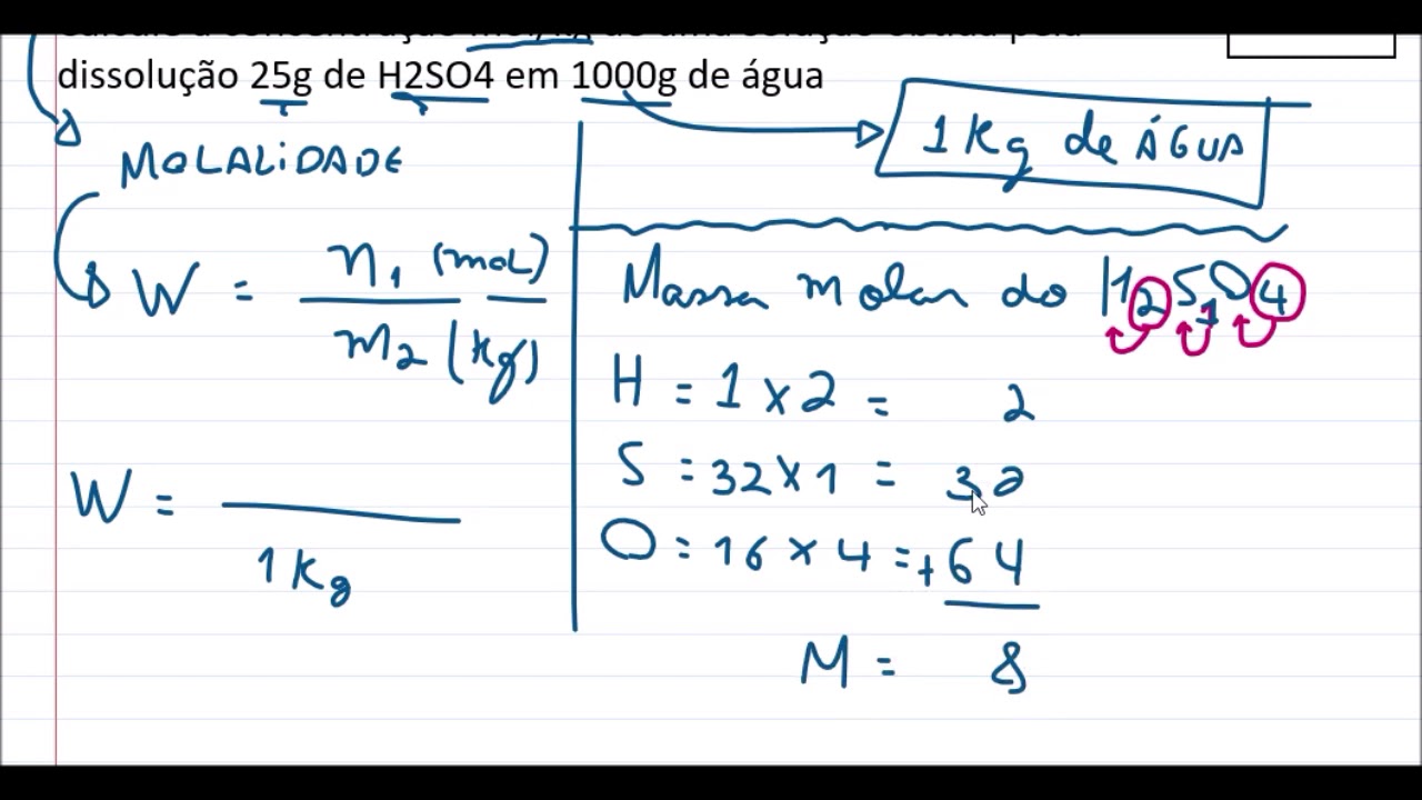 MOLALIDADE (mol/Kg)