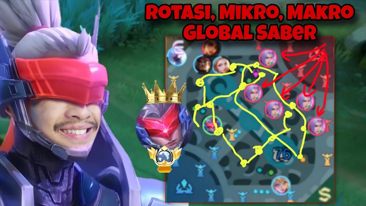 SABER VS EVERYBODY 🥵 CARA ROTASI MIKRO MAKRO GLOBAL SABER BIKIN HYPER MUSUH KENA MENTAL
