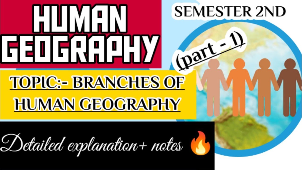 HUMAN GEOGRAPHY||TOPIC:- BRANCHES OF HUMAN GEOGRAPHY (PART- 1)||Detailed explanation with notes