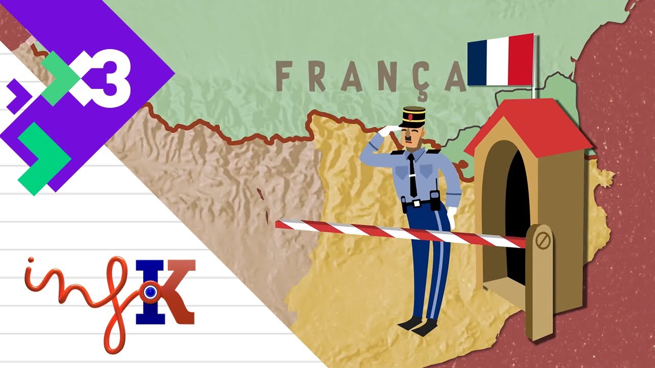 Què és la Catalunya Nord | InfoK