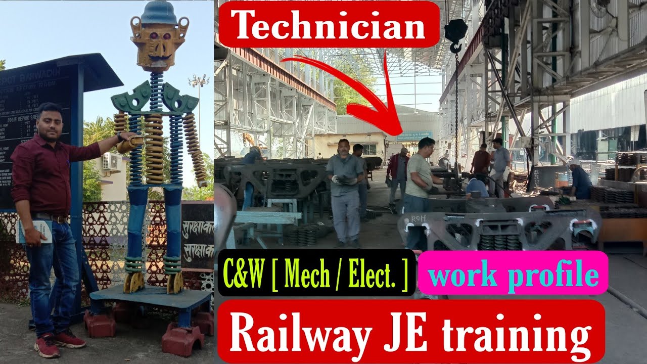 Railway JE || c&w post Mech/Elect. || work profile