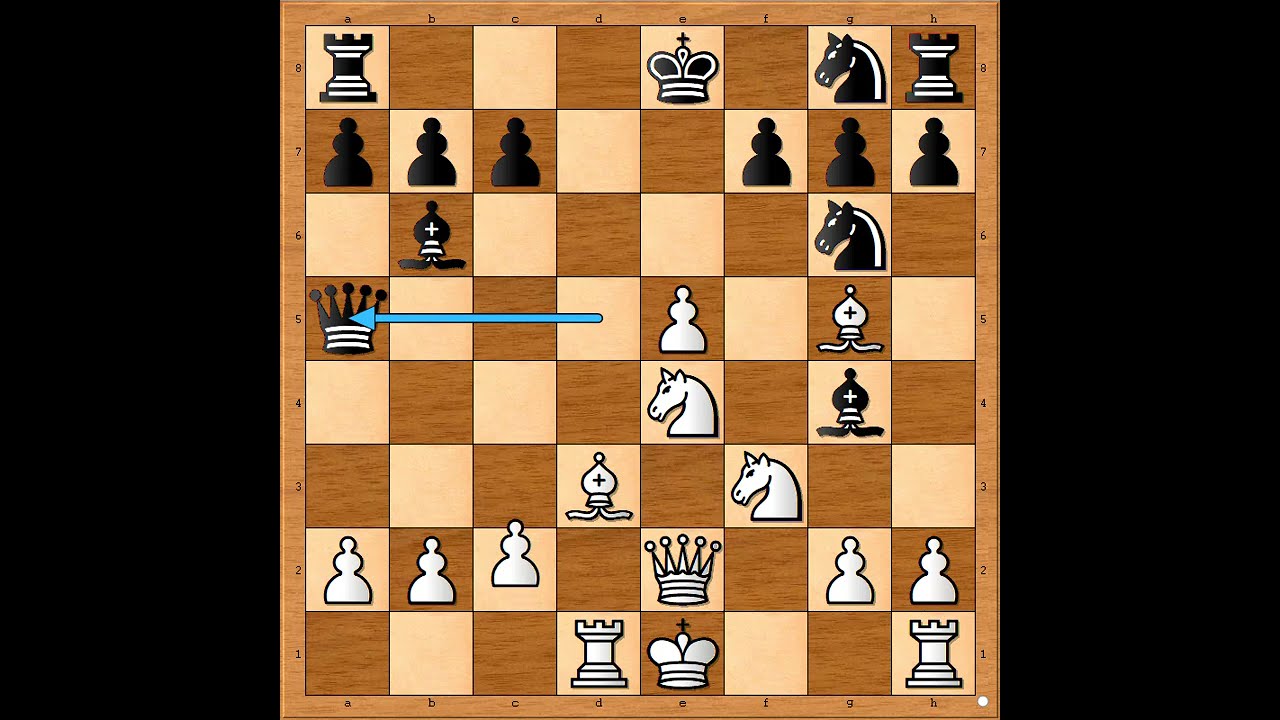 Lake figure u akciji , neverovatni napad ‼️ NAJDORF vs NN #3525