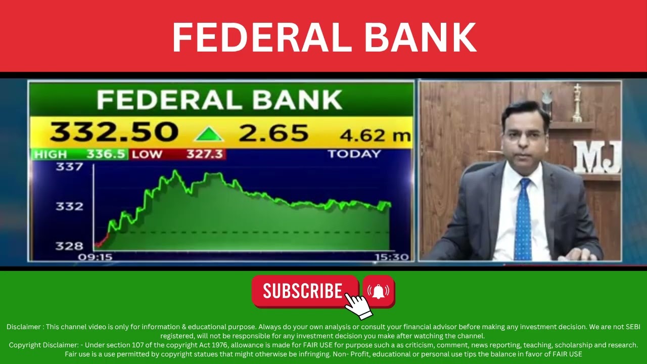 Federal Bank Share View
