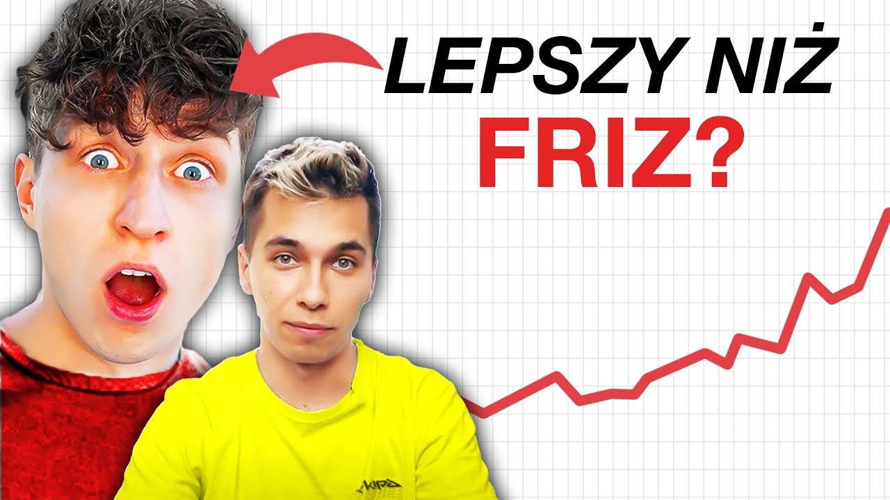 Czvjnik to prawdziwy GENIUSZ! - Jak podbija Youtube?