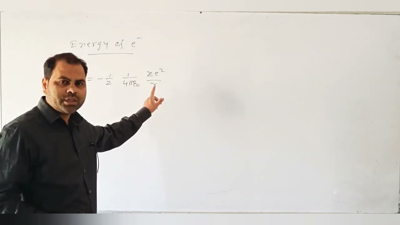Energy and wavelength of electron in Bohr's atomic model